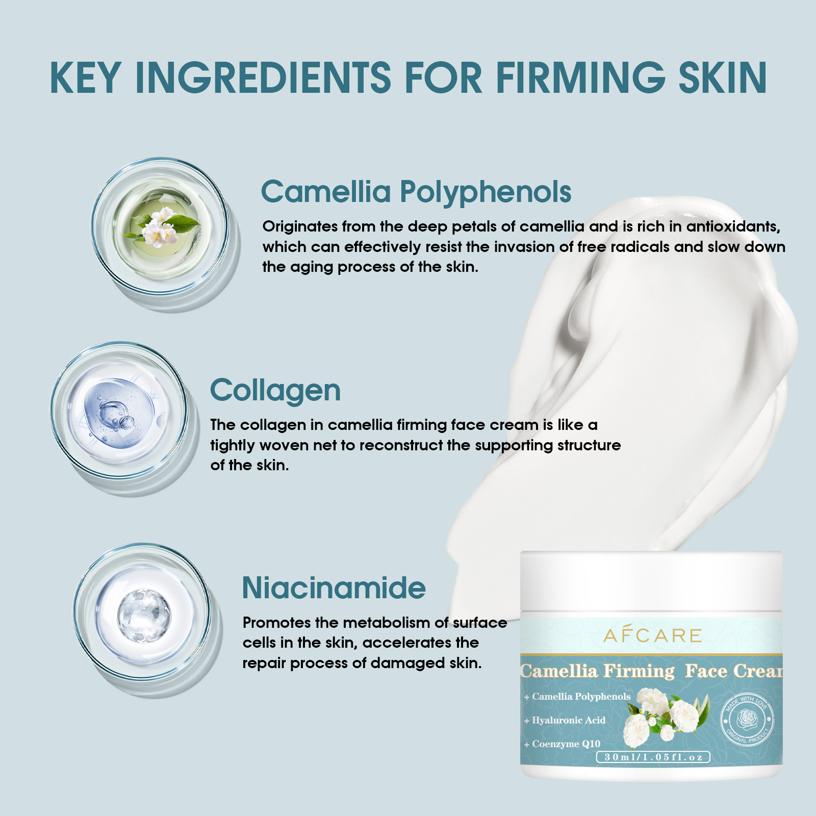 Camellia Firming Face Cream คร - Coenzyme Q10 Cream บทวิจารณ์และราคา