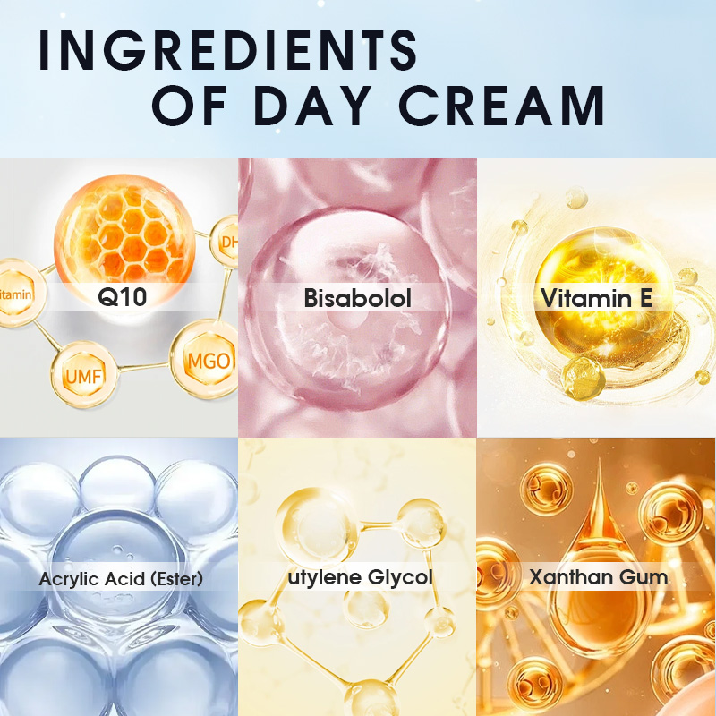 ครีมบำรุงผิวกลางวันโคเอ็นไซม์  - Coenzyme Q10 Cream บทวิจารณ์และราคา